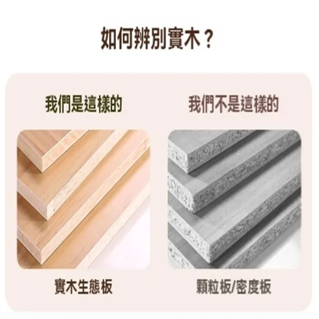 【顧家家居】20公分超薄餐邊櫃-120×80公分(操作櫃/操作台/收納櫃/儲物櫃/餐櫃/預售15天)
