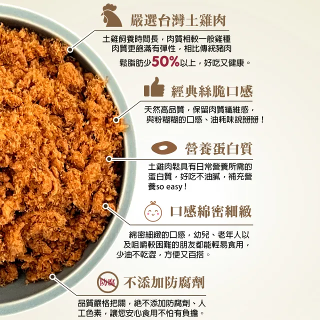 【玄羽皇家】海苔芝麻土雞肉鬆150gx3罐(低脂/低熱量/無防腐劑/無添加豆粉/伴手禮/送禮推薦)