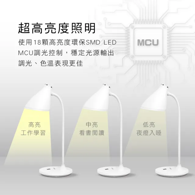 【KINYO】無線大廣角LED檯燈(福利品)