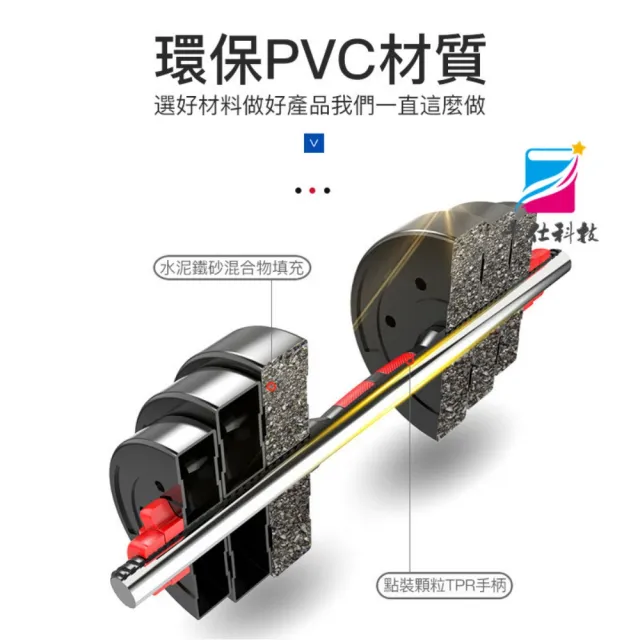 【小不記】20KG啞鈴組/啞鈴/槓鈴(贈 啞鈴桿+連接桿+手套+護碗 力量訓練 重訓 舉重 居家健身 運動健身器材)