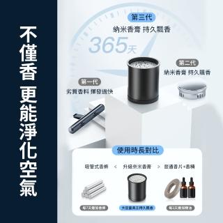 【PUNI噗尼星球】杯座式車用香薰機補充膏(車用香薰 香氛 車用芳香劑)