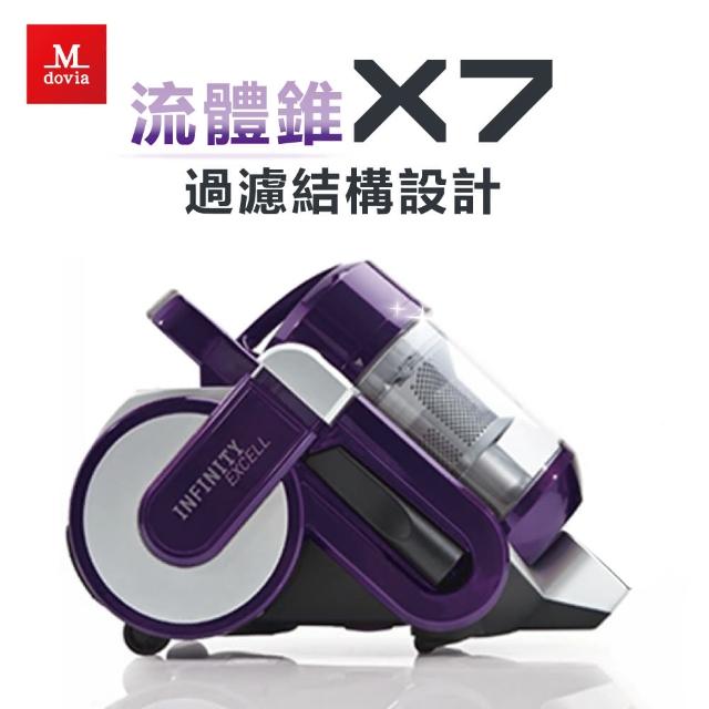 【Mdovia】Excell Infinity X7 流體錐過濾結構設計 吸力永不衰退 臥式吸塵器(筒狀 有線吸塵器)