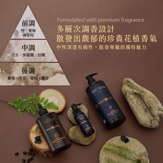 【SAHOLEA 森歐黎漾】質進化 咖啡因健髮系列洗髮精豐盈/控油/涼感(480ml任選一入)