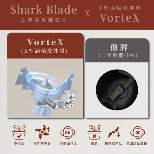 【GOOFINDS 谷凡】AI智能廚餘機 GRFC01 不挑食 節能省電(智慧判定時間 自動正反轉不挑食)