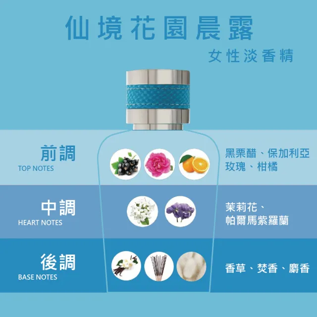 【B.H.POLO】福利品-仙境花園晨露女性淡香精100ml-包裝瑕疵品(專櫃公司貨)