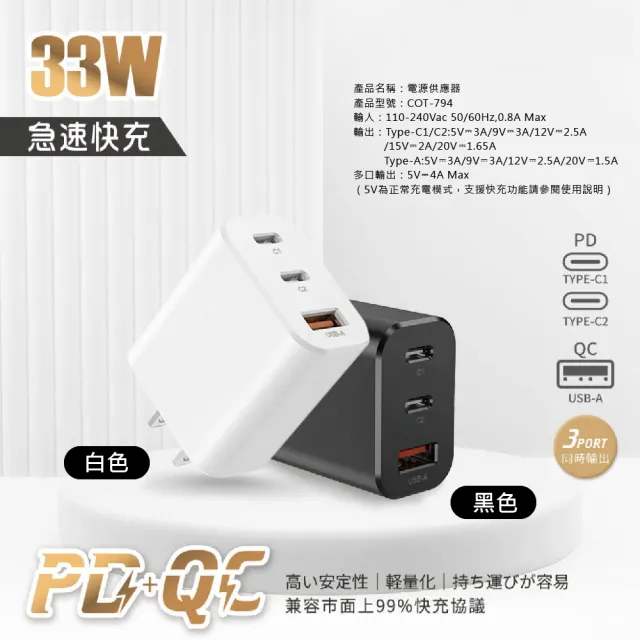 【CITY BOSS】33W快速充電頭 PD充電頭 2Type-C+USB三孔插頭 1A2C(兩入組)