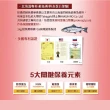 【永信藥品】健康優見即期品勇固UCII(30粒x5瓶)+【永信HAC】綜合維他命B群(30錠x1瓶)