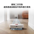 【小米官方旗艦館】Xiaomi掃拖機器人X20(MOMO獨家特談/原廠公司貨/含一年保固/米家APP/掃地機器人)