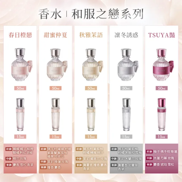 【DECORTE 黛珂】和服之戀 身體乳200ml