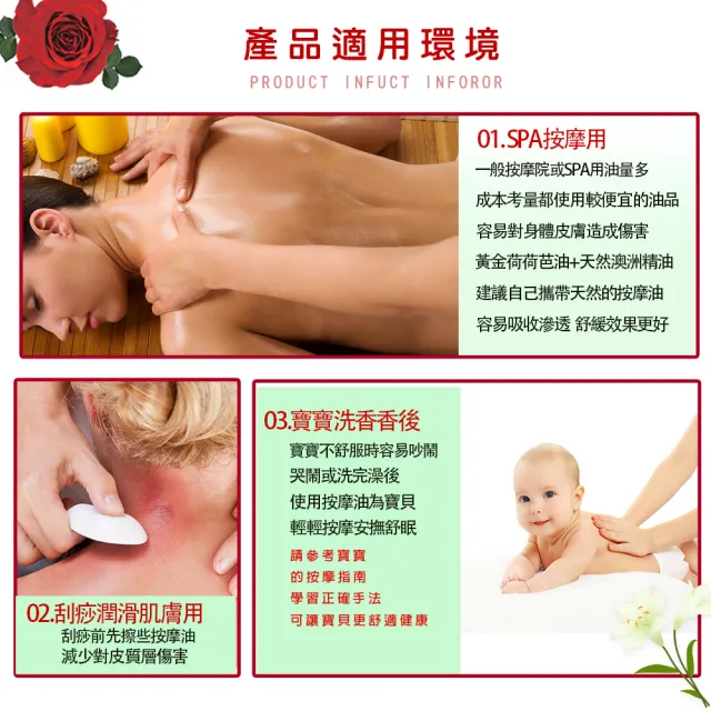 【BodyTemple身體殿堂】頂級放鬆筋肉泡澡&按摩油(100ml)