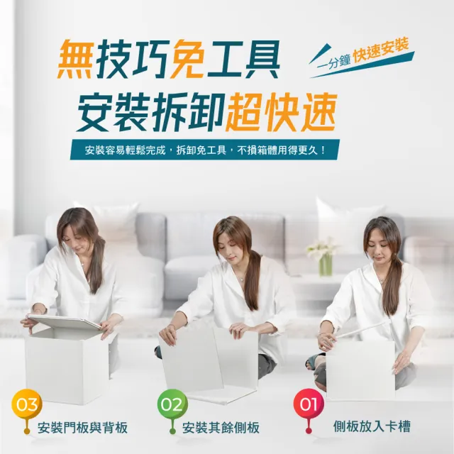 【FL 生活+】4入組▼第二代超耐重快裝式系統組合收納櫃 無限延伸 SGS檢驗 歐盟E0級板材(組合櫃 電視櫃)