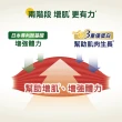 【桂格完膳】營養素3重優蛋白250mlx24/箱