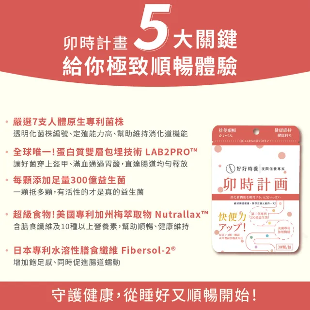 【HohoCare 好好時養】卯時計畫｜300億梅好暢益菌 3入組(1入30顆。共90顆)