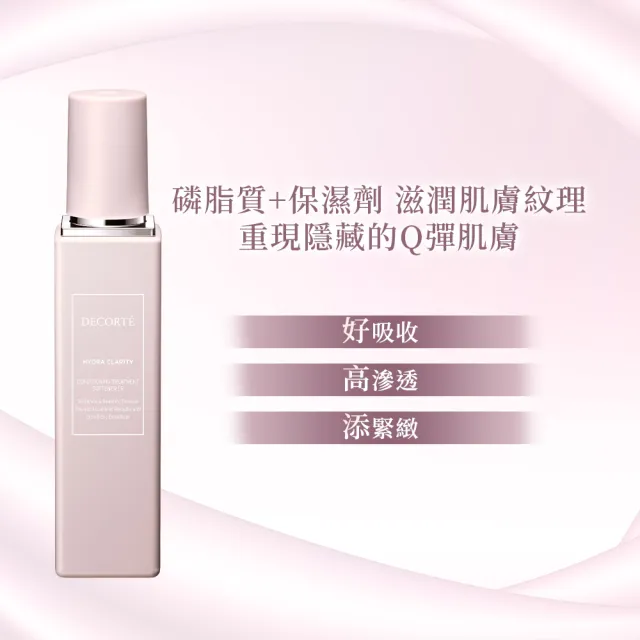 【DECORTE 黛珂】水晶蜜糖 嫩膚乳200mL(兩款可選)