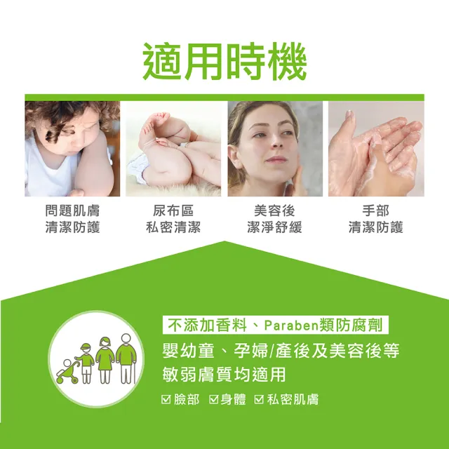 【A-DERMA 艾芙美】官方直營 新葉全效保護潔膚凝膠200ml(適用於全身及私密處 / 嬰幼兒弱敏肌適用)