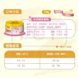 【Me-O 咪歐】小確幸貓罐 80G x24罐(貓罐/副食罐/幼貓/成貓)