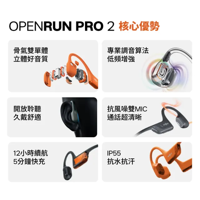 【SHOKZ】OpenRun Pro 2 Mini S821 全新旗艦級專業運動藍芽耳機(小頭圍 骨氣雙單體 全新開放式體驗)