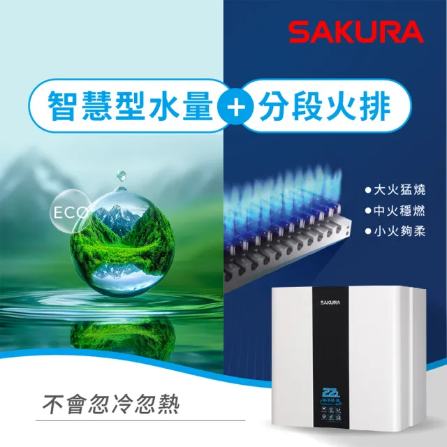 【SAKURA櫻花】22L循環預熱智能恆溫熱水器SH-2291(NG1/FE式 原廠安裝-官方直營)