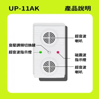 【DigiMax】超級驅鼠班長 威豹II超音波驅鼠器 UP-11AK 三入組(適用70坪)