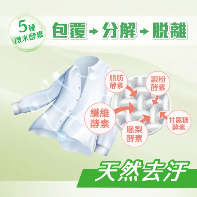 【一滴淨】有機天然酵素洗衣露(柿子消臭/苦楝子防蹣)