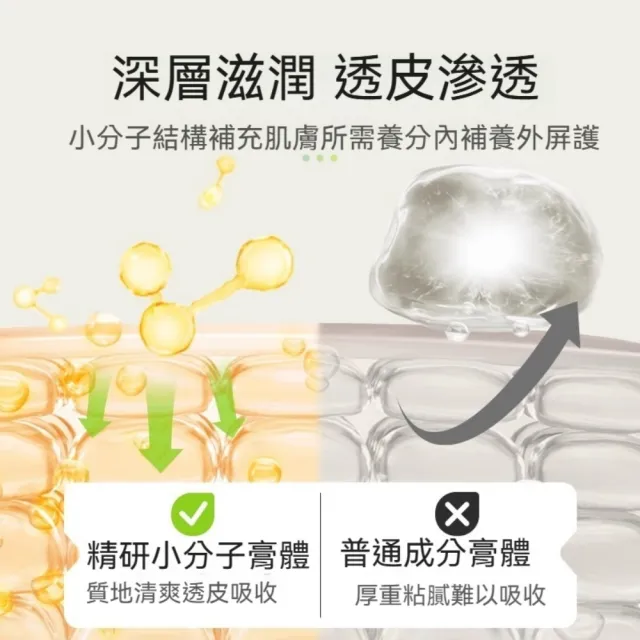 即期品【楠陽艾】真潤倍護防皴膏x2入-秋冬專用(保濕潤膚霜/護手/保濕潤膚霜/護足)