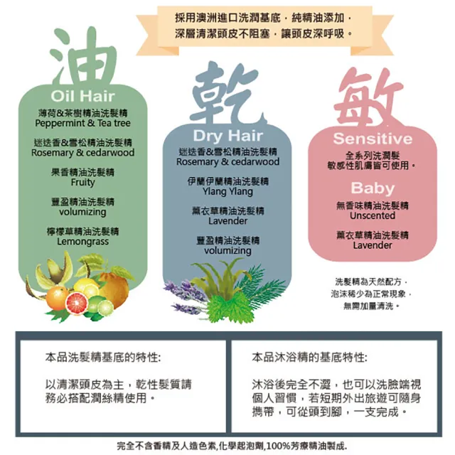 【ebio伊比歐】豐盈精油洗髮精(500ml)