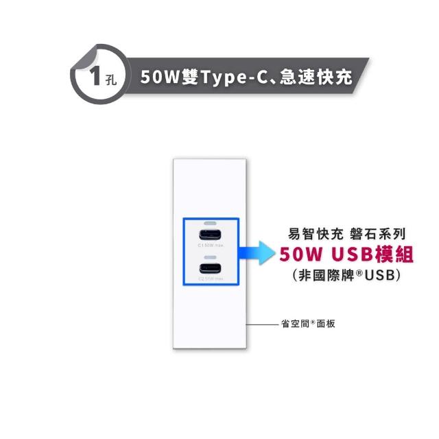 【易智快充】國際牌Panasonic省空間一孔面板－白色(50W USB快充插座)