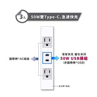 【易智快充】國際牌Panasonic省空間三孔面板-白色(50W USB快充插座+AC三孔插座*2)