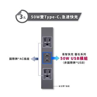 【易智快充】國際牌Panasonic省空間三孔面板-灰色(50W USB快充插座+AC三孔插座*2)