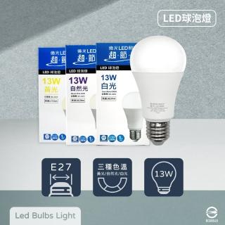 【Everlight 億光】6入組 LED燈泡 13W 全電壓 E27 戰鬥版 球泡燈 2025年最新款