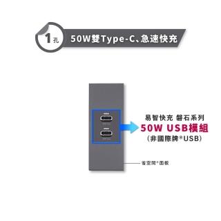【易智快充】國際牌Panasonic省空間一孔面板-灰色(50W USB快充插座)