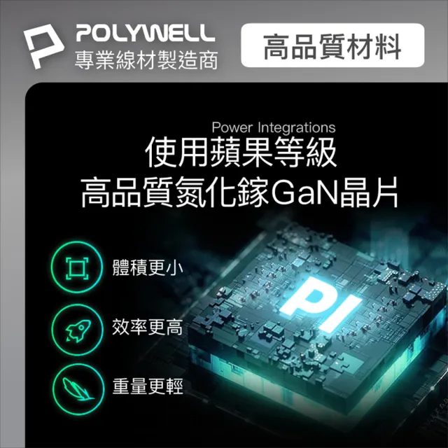 【SYU】一年保固 65W 三孔GaN氮化鎵快充頭(1A2C 65W快充 筆電快充 快充頭)