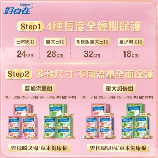 【好自在 新品上市】Air-Dry 雲枕瞬吸/草本健康衛生棉(24cm 20片/28cm 20片/32cm 16片)
