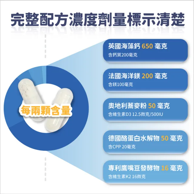 【愛營養 iNutrition】鈣是英雄 - 海藻鈣鎂DK膠囊全新升級(10盒囤貨組)
