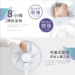 【HERAN 禾聯】14吋智能變頻DC風扇(HDF-14A3)雙入組