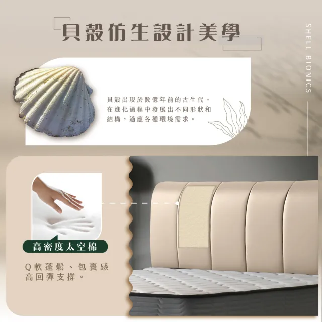 【IHouse】貝殼波堤 雙人5尺-房間三件組/床組(貓抓皮床片+常規高腳底+恆溫強化型獨立筒床墊)