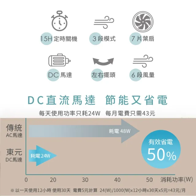 【TECO 東元】日系風格16吋DC遙控擺頭立扇(XA1669BRD)雙入組