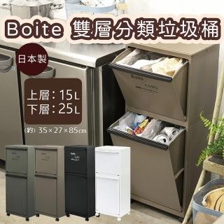 【LIV PLUS】BESTCO Boite 雙層分類垃圾桶