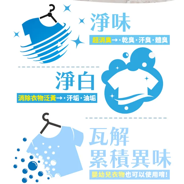 【古寶無患子】神奇檸檬超消臭洗衣精華300g(除衣物異味/泛黃/汗垢/油垢)