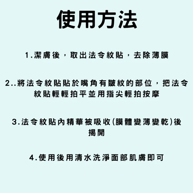 凝水微晶法令紋貼膜-5盒入(法令紋 皺眉紋 魚尾紋)