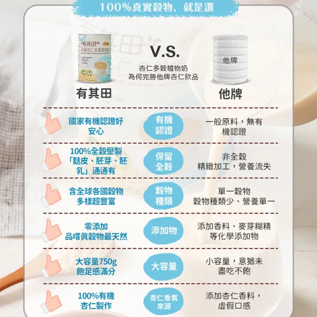 【有其田】有機杏仁藜麥養生組-杏仁植物奶x1罐+三色藜麥粉x1罐(有機杏仁粉/紅藜麥/穀物/穀粉)