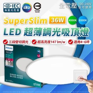 【Philips 飛利浦】2入 SuperSlim CL550 超薄超高流明 36W 5300lm 調光吸頂燈 自然光白畫光(PA017/PA018)