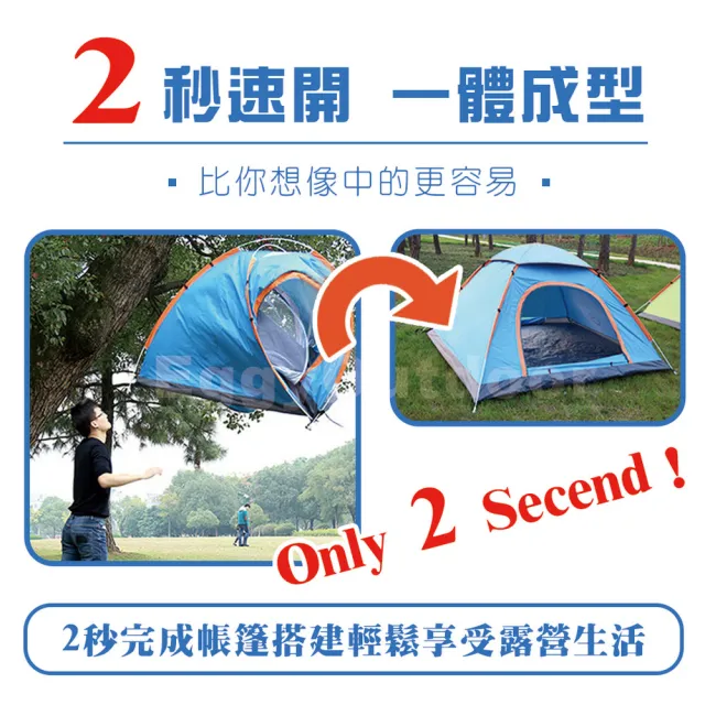 【Petvibe】全自動速開雙門2-3人拋帳1入(速開帳篷/秒開帳/沙灘帳篷/自動帳篷/速開帳篷/野餐帳篷/簡易帳)
