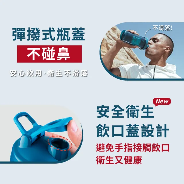 【Blender Bottle】美國原裝Classic-V2大容量防漏搖搖杯45oz/1330ml(blenderbottle/運動水壺/搖搖杯)