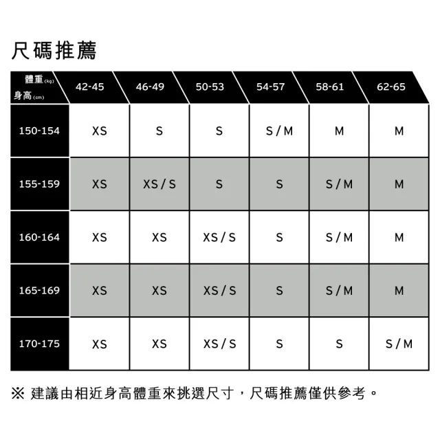 【LEVIS】女款 休閒外套 雙口袋 收腰綁帶 舒適外套 熱賣單品 002YL-0001