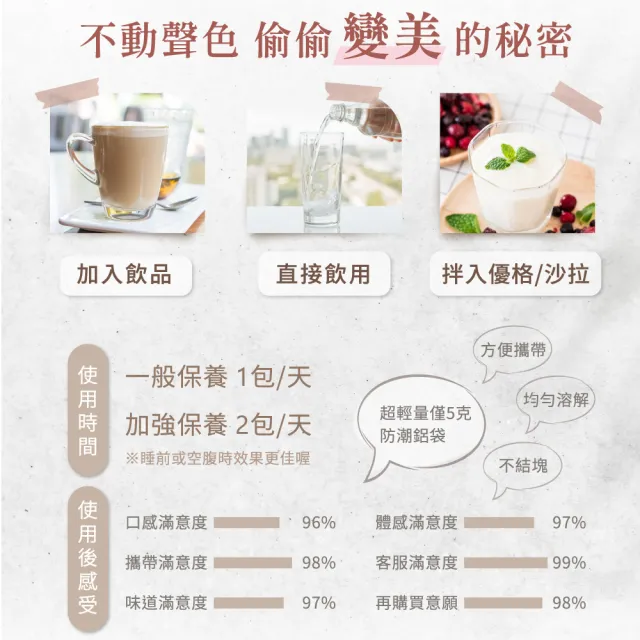 【女神伊登】德國專利水解膠原蛋白胜肽買二送二盒超值組(15包/盒 提升蛋白質攝取)