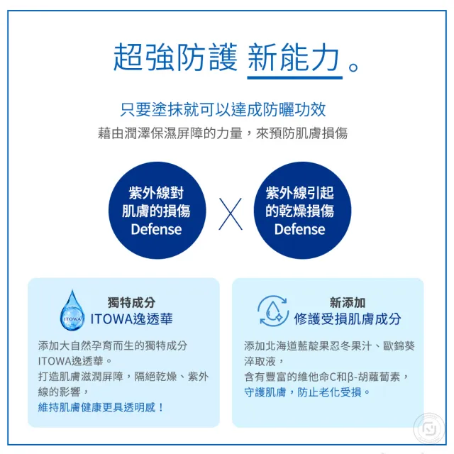 【KOSE 高絲】雪肌精漾活UV全效防曬飾底乳SPF35/PA+++贈澄白薏透露30ml