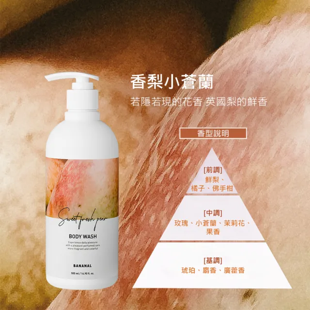 【BANANAL】韓國植物萃取香氛沐浴乳500ml(水潤保濕/含有蘆薈汁/玻尿酸/透明膠狀質地/5款香味任選)
