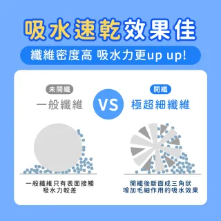 【SNOOPY 史努比】任選 75周年超細纖維擦手巾 擦拭巾-氣球飛(35X35公分)