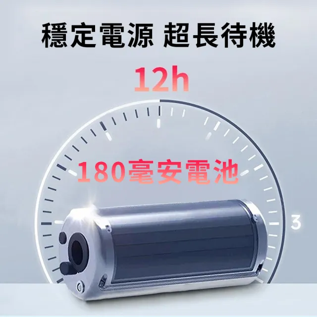三合一無線領夾麥克風 2.4G 頭戴式無線耳麥 擴音器 喊話器 教學擴音器 揚聲器(遠距教學/導遊/舞台表演)